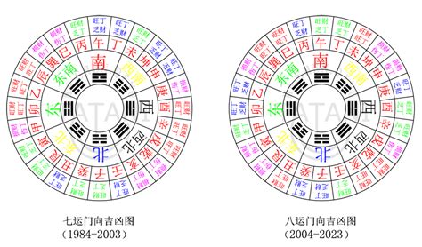 九运二十四个山向飞星局|三元九运:二十四山地运及旺山旺向解析【收藏】